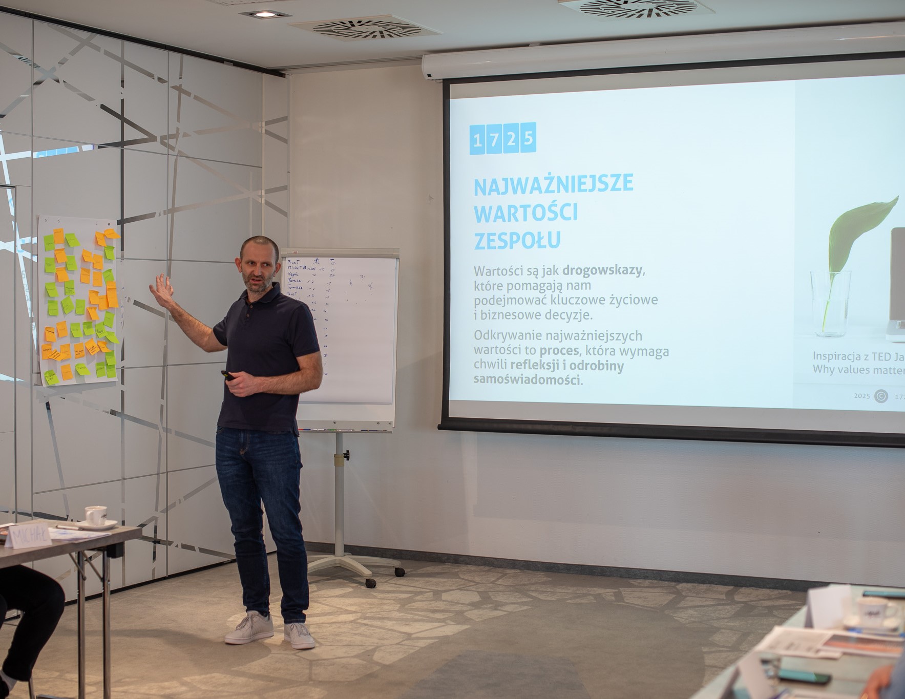 1725 Consulting Group - Sila roznorodności w zespole