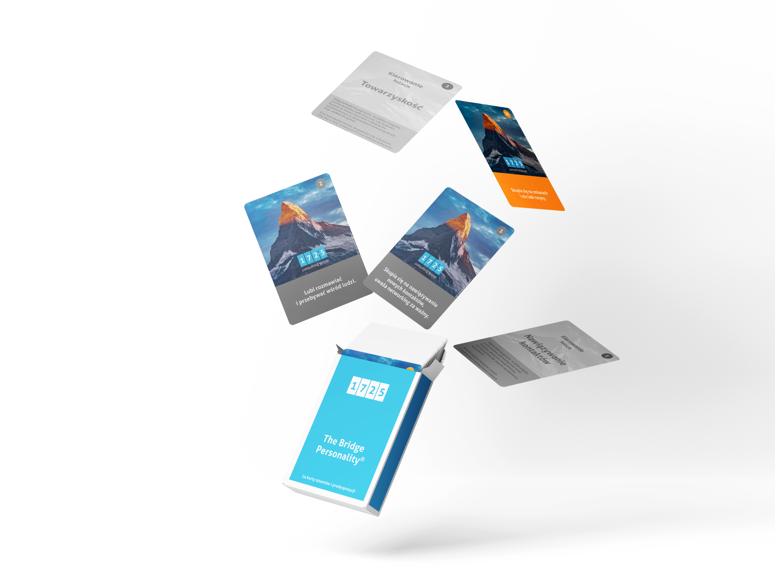 Karty predyspozycji The Bridge Personality