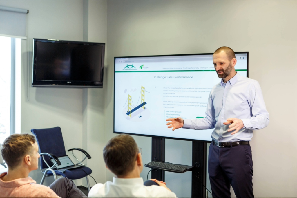 Dla kogo 1725 Consulting Group? - Dzialy sprzedazy