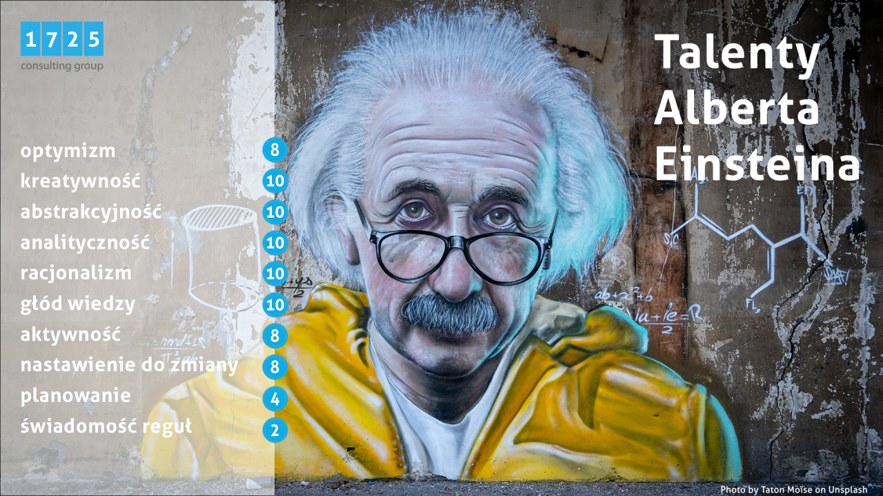 Talenty Alberta Einsteina