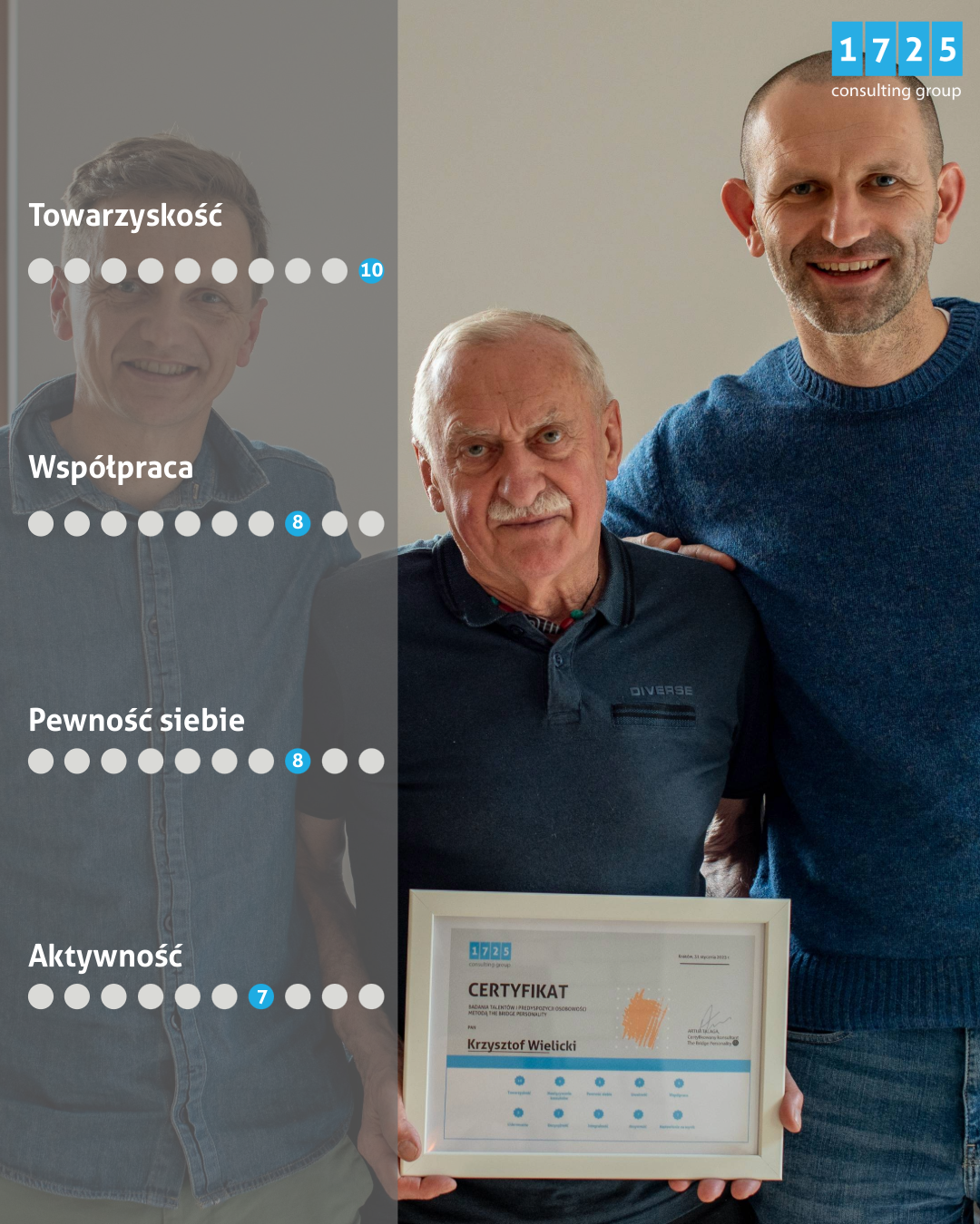 Talenty Krzysztofa Wielickiego, Grzegorz Krawczyk, Krzysztof Wielicki, Artur Talaga